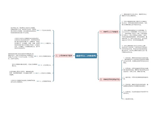 债券可以二次转卖吗