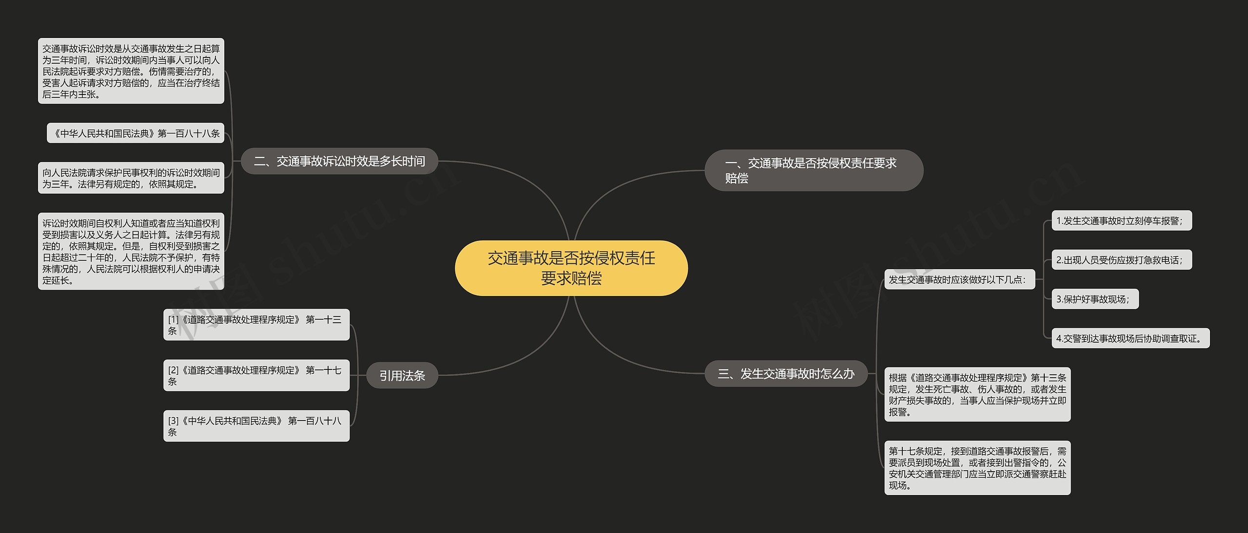 交通事故是否按侵权责任要求赔偿