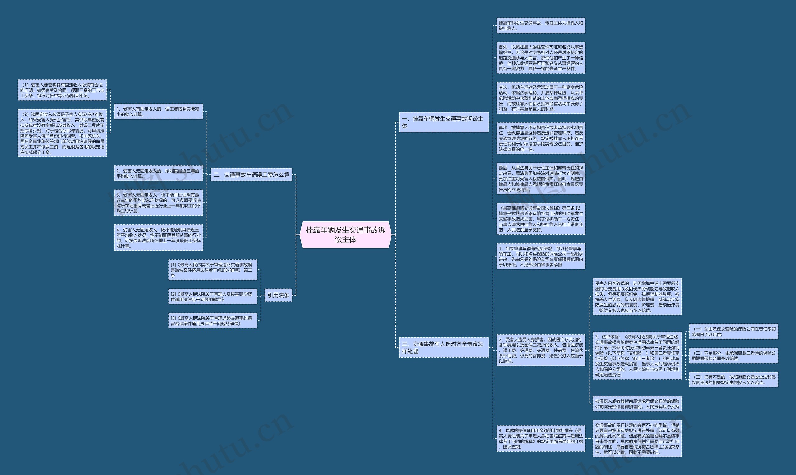 挂靠车辆发生交通事故诉讼主体 挂靠车辆发生交通事故诉讼主体
