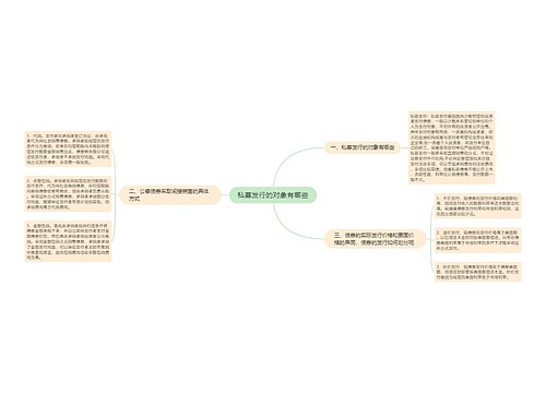 私募发行的对象有哪些