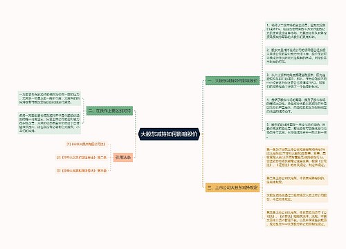 大股东减持如何影响股价