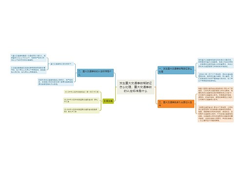 发生重大交通事故驾驶证怎么处理，重大交通事故的认定标准是什么