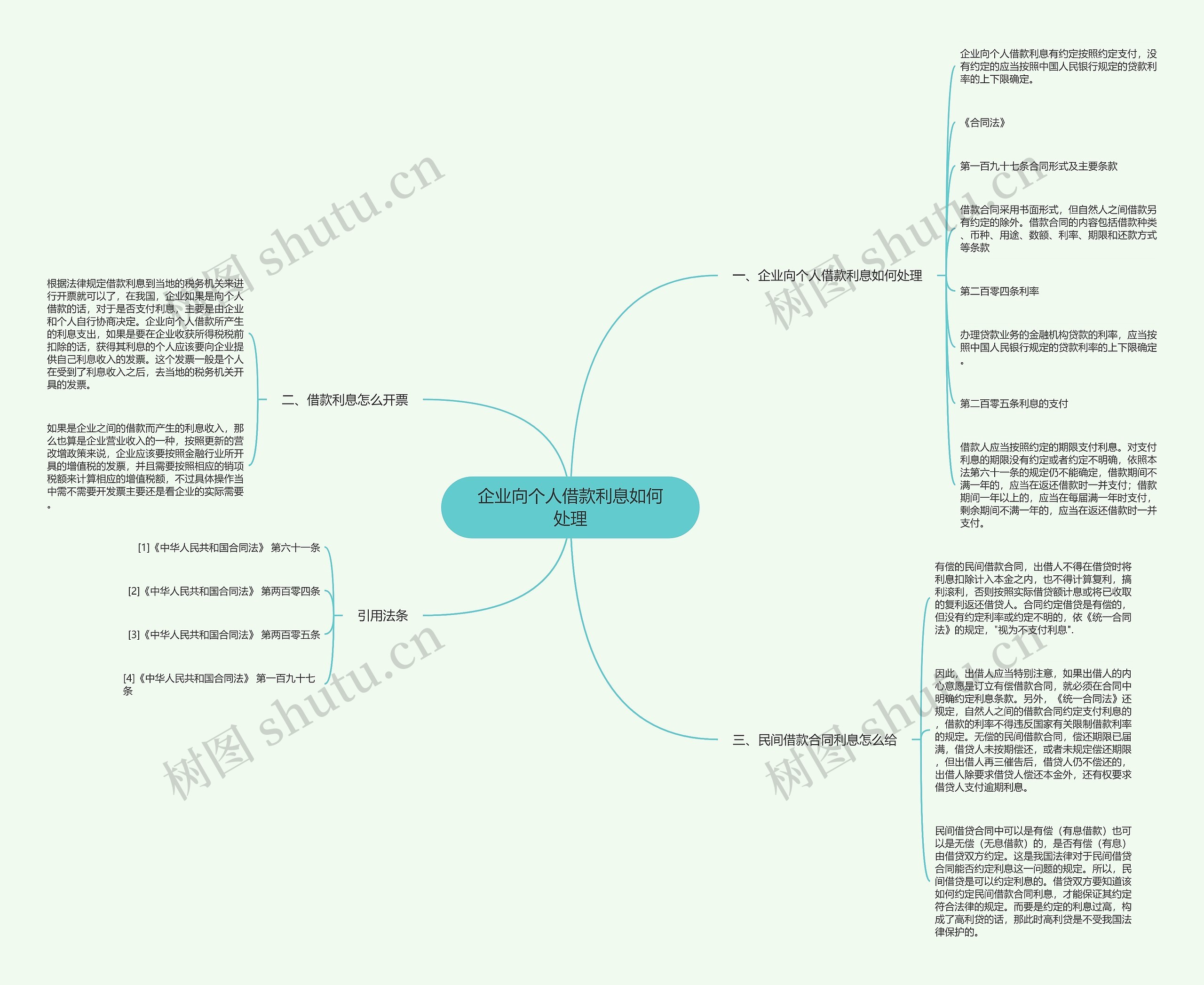 企业向个人借款利息如何处理 企业向个人借款利息如何处理