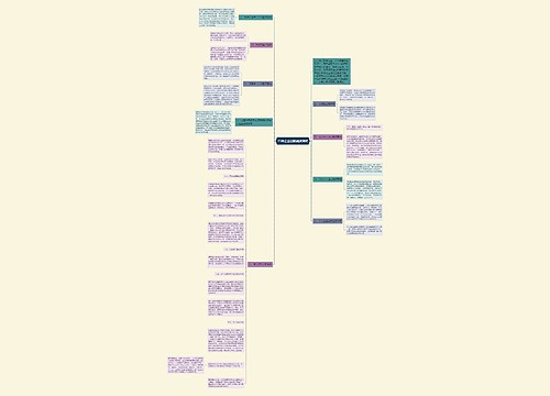 15种企业创新融资策略