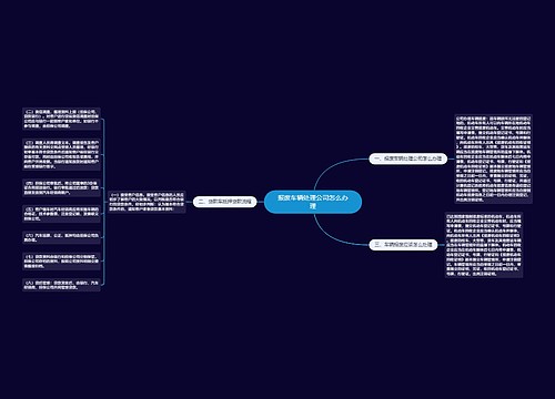 报废车辆处理公司怎么办理