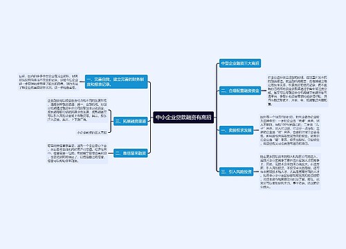 中小企业贷款融资有高招