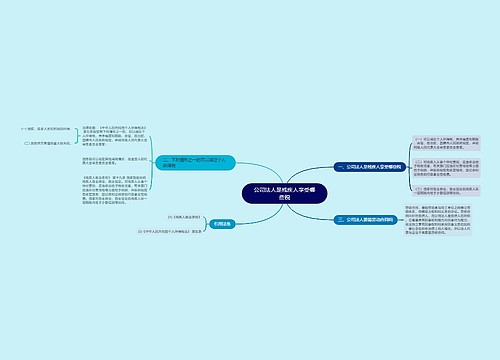 公司法人是残疾人享受哪些税