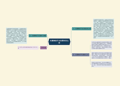 交通事故不去处理会怎么样