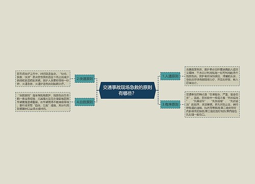 交通事故现场急救的原则有哪些？