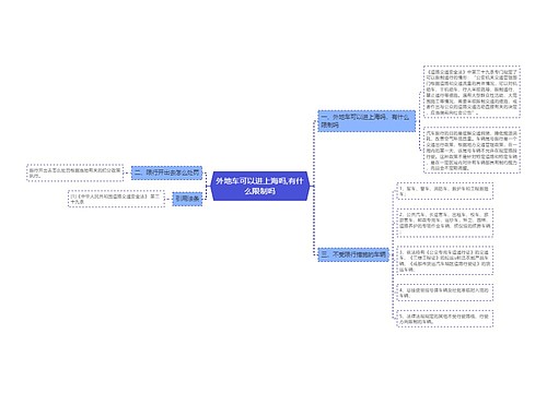 外地车可以进上海吗,有什么限制吗