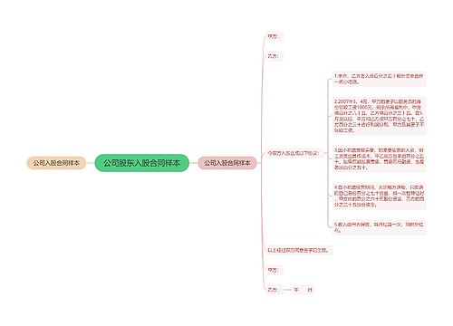 公司股东入股合同样本