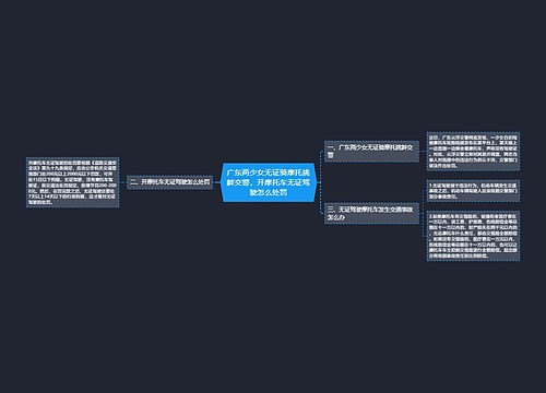 广东两少女无证骑摩托挑衅交警，开摩托车无证驾驶怎么处罚