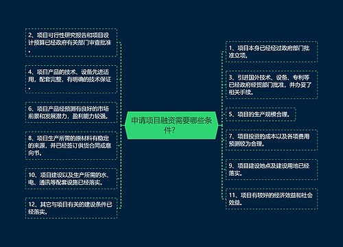 申请项目融资需要哪些条件？