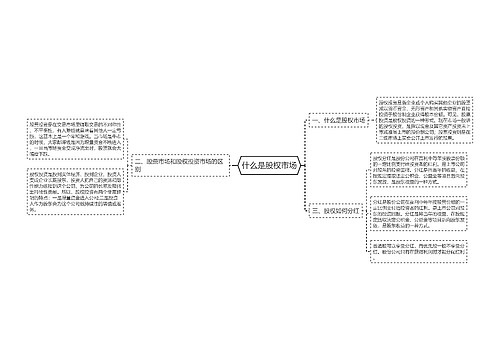 什么是股权市场