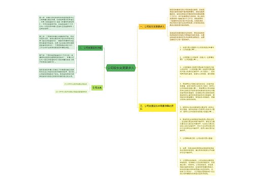 公司股东变更要多久