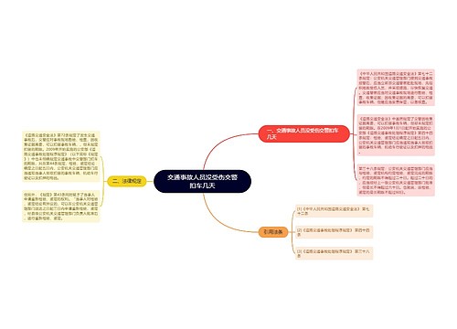 交通事故人员没受伤交警扣车几天