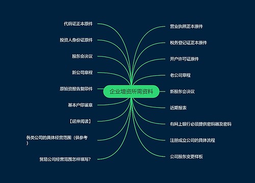 企业增资所需资料