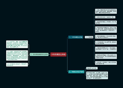 十年车辆怎么年检