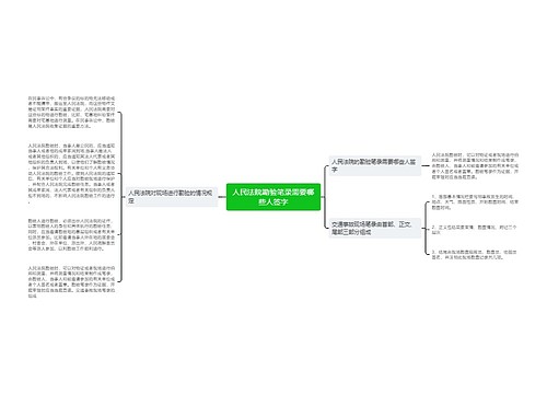 人民法院勘验笔录需要哪些人签字