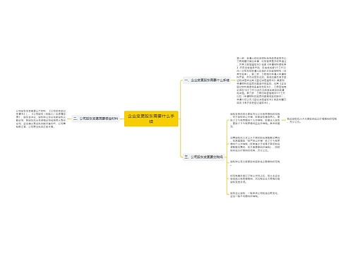 企业变更股东需要什么手续