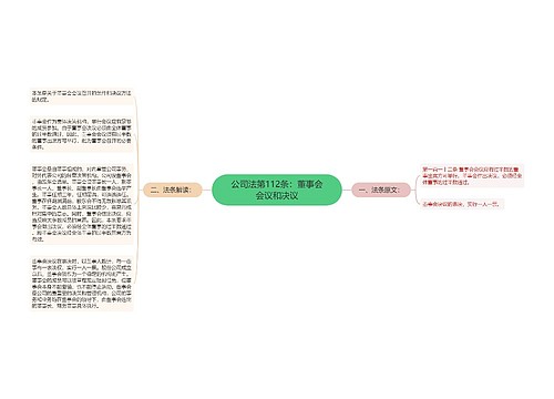 公司法第112条：董事会会议和决议