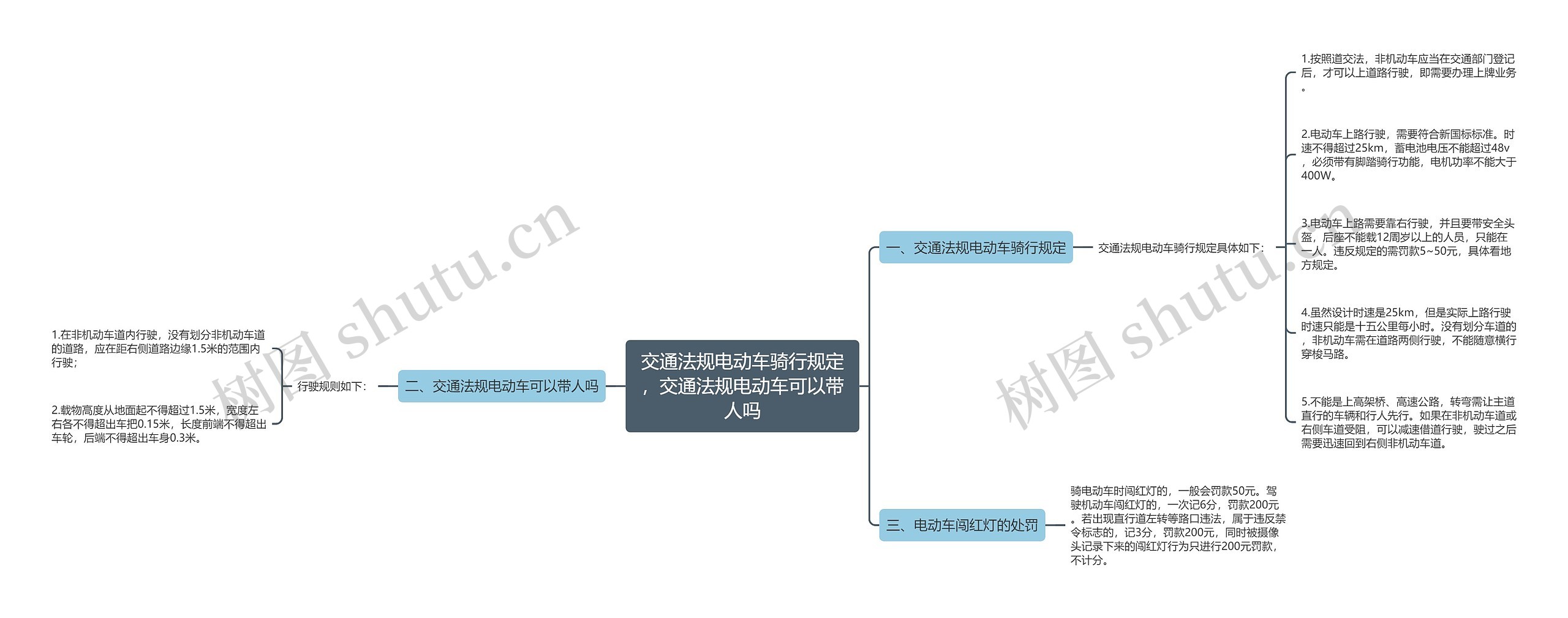 交通法规电动车骑行规定，交通法规电动车可以带人吗思维导图