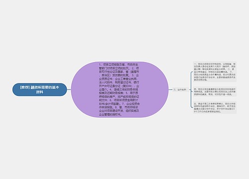 [推荐] 融资所需要的基本资料