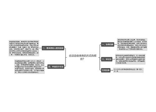 合法追收债务的方式有哪些？