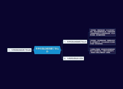 车停在路边被刮蹭了怎么办