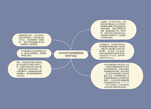 中信证券今起受理融资融券开户申请