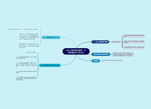 怎么才能申请公租房，公租房被拆迁了怎么办