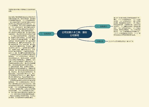 公司法第八十二条：股份公司章程