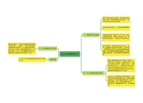 怎么快速查闯红灯