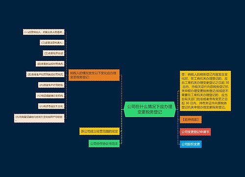 公司在什么情况下应办理变更税务登记