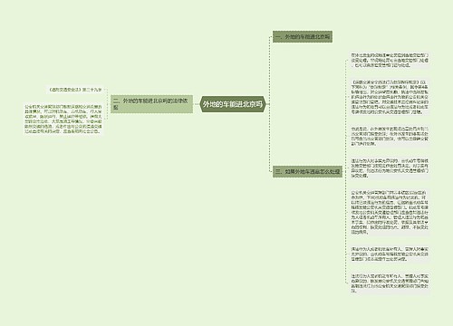 外地的车能进北京吗
