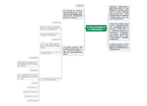 公司法对约束控股股东设计了哪些特殊制度？