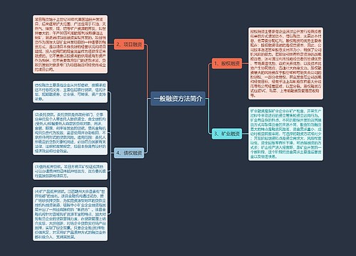 一般融资方法简介