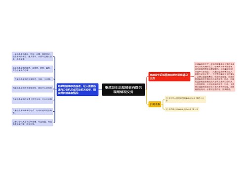 事故发生后知情者有提供现场情况义务