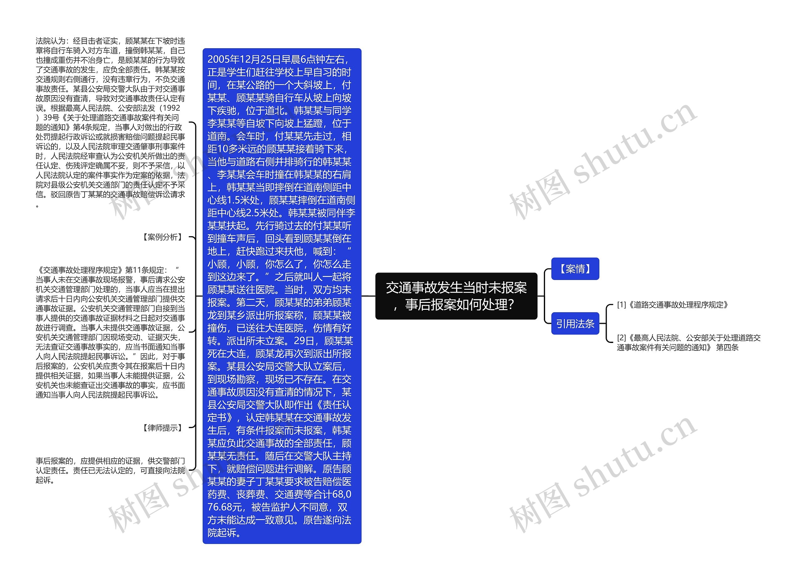 交通事故发生当时未报案，事后报案如何处理？思维导图