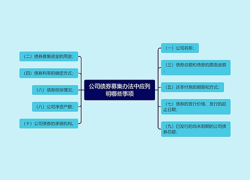 公司债券募集办法中应列明哪些事项