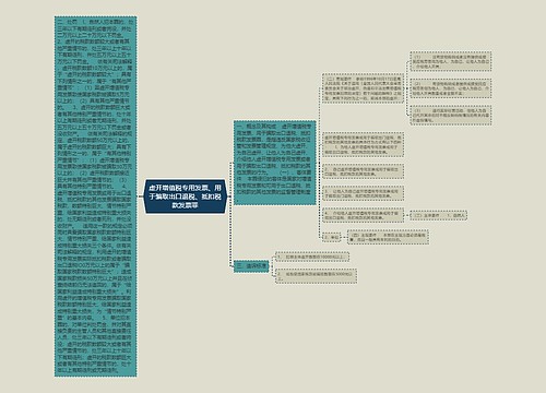 虚开增值税专用发票、用于骗取出口退税、抵扣税款发票罪