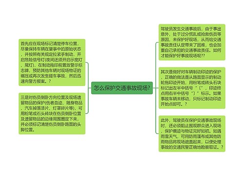 怎么保护交通事故现场?