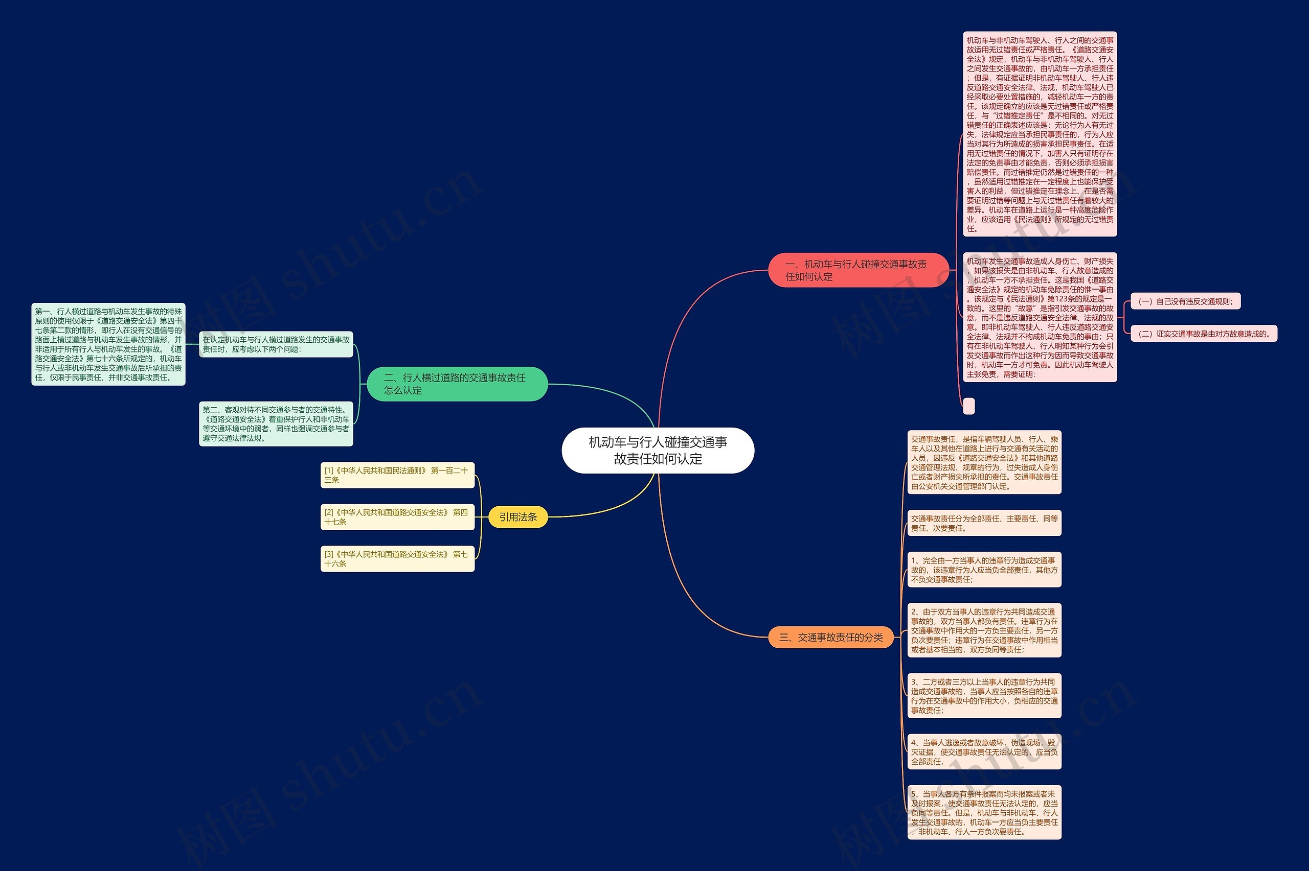 机动车与行人碰撞交通事故责任如何认定 机动车与行人碰撞交通事故责任如何认定