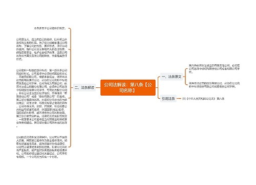 公司法解读：第八条【公司名称】