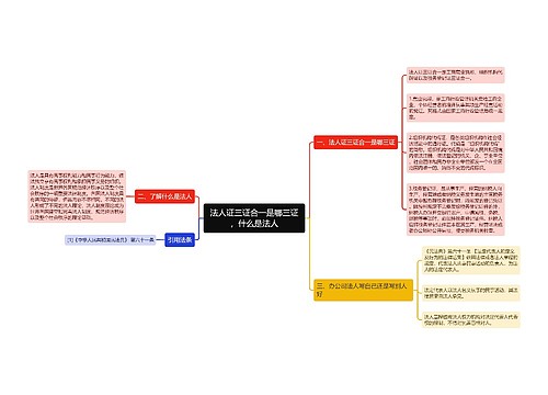 法人证三证合一是哪三证，什么是法人