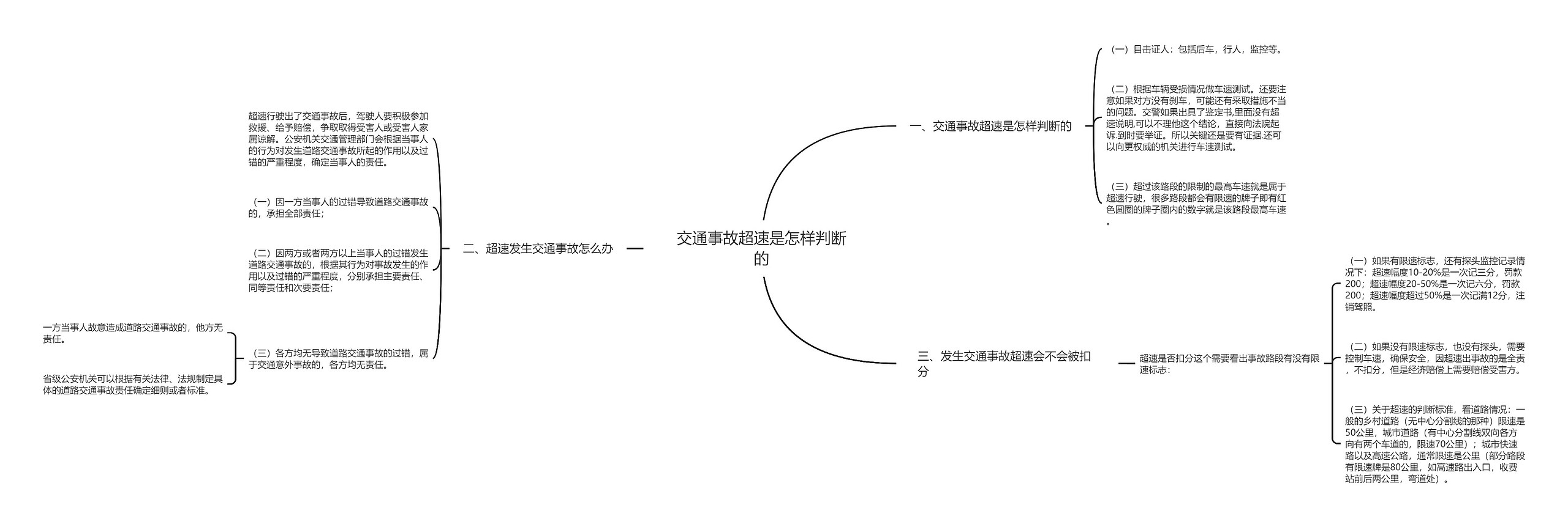 交通事故超速是怎样判断的思维导图