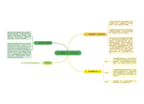 店名重复可以工商注册吗