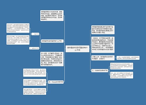 债务融资和股权融资有什么不同