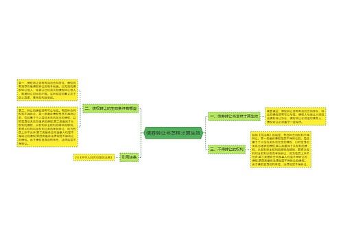 债券转让书怎样才算生效