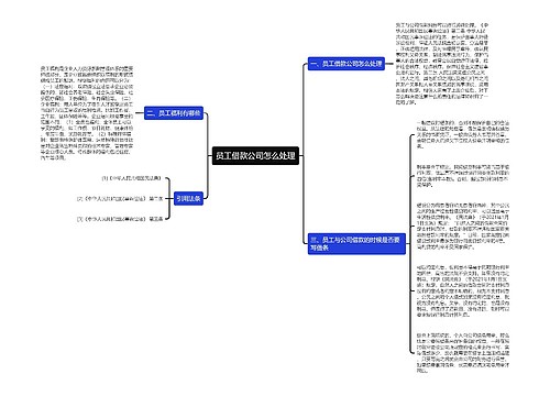 员工借款公司怎么处理